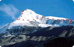 Singu Chuli peak Climbing- Singu chuli peak climing information